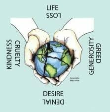 Hands holding a broken earth, separated into 4 sections: Life/Loss, Greed/Generousity, Desire/Denial, Cruelty/Kindness.