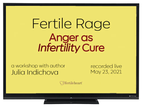 TV Screen Fertile Rage, Anger as Infertility Cure workshop recording with Julia Indichova